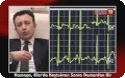 Efor Testi ve Talyum Sintigrafisi Nedir ?