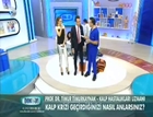 Kanal D Doktorum Programı’nda canlı yayında kalp krizini anlattık