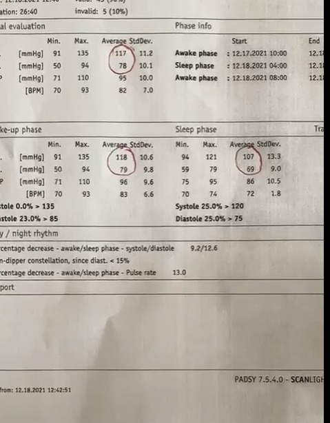 6 TANSİYON İLACI KULLANAN HASTAMIZIN SONUÇLARI