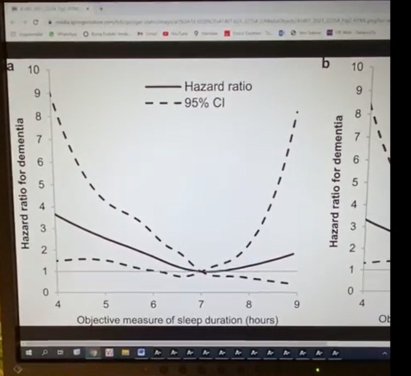 İDEAL UYKU SÜRESİ NE KADAR ?